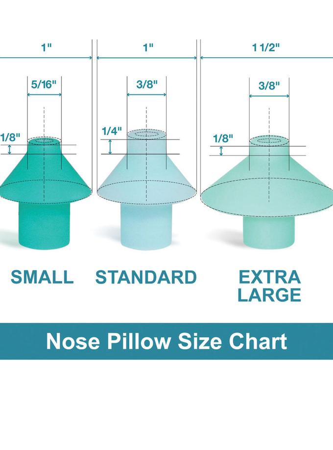 Nose Pillow-Nasal Dock Combos Free shipping