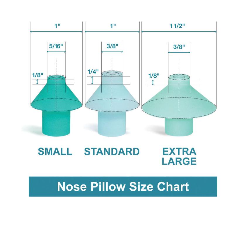 Nose Pillow-Nasal Dock Combos Free shipping